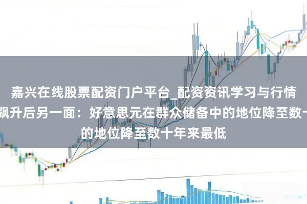 嘉兴在线股票配资门户平台_配资资讯学习与行情导航 黄金飙升后另一面：好意思元在群众储备中的地位降至数十年来最低